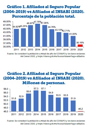 La nación